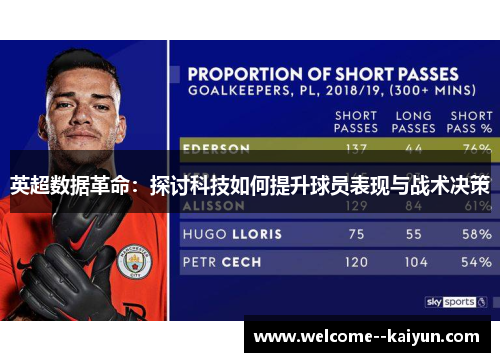 英超数据革命：探讨科技如何提升球员表现与战术决策