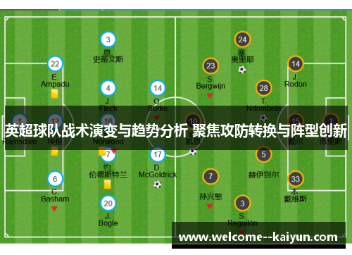英超球队战术演变与趋势分析 聚焦攻防转换与阵型创新 英超球队战术演变与趋势分析 聚焦攻防转换与阵型创新