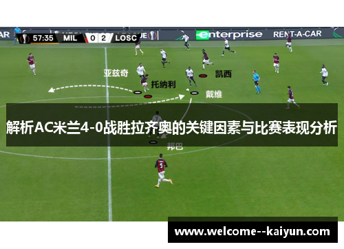 解析AC米兰4-0战胜拉齐奥的关键因素与比赛表现分析