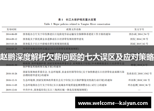 赵鹏深度解析欠薪问题的七大误区及应对策略 赵鹏深度解析欠薪问题的七大误区及应对策略