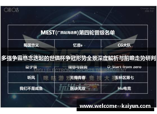 多强争霸悬念迭起的世俱杯争冠形势全景深度解析与前瞻走势研判