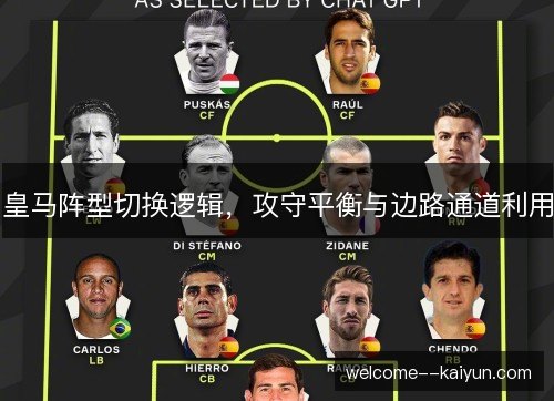 皇马阵型切换逻辑，攻守平衡与边路通道利用